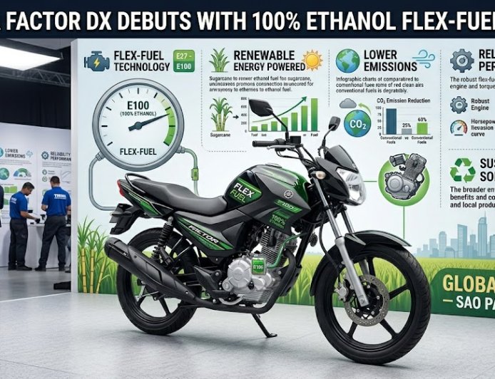 Yamaha Factor DX Debuts With 100% Ethanol Flex-Fuel Engine