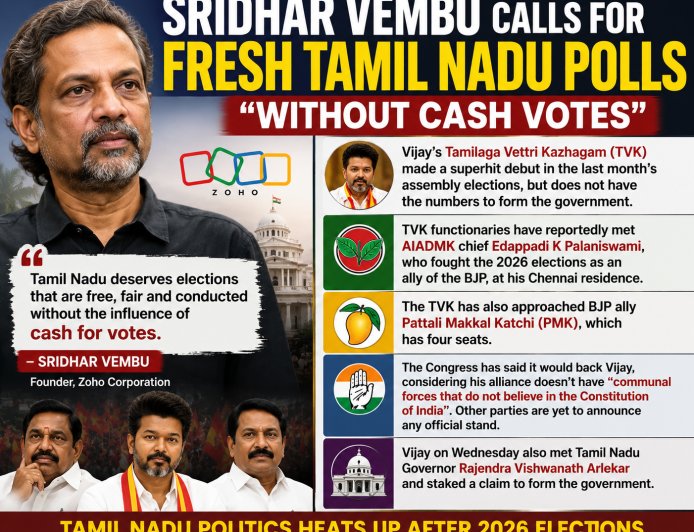 Sridhar Vembu Calls for Fresh Tamil Nadu Polls Without Cash Votes