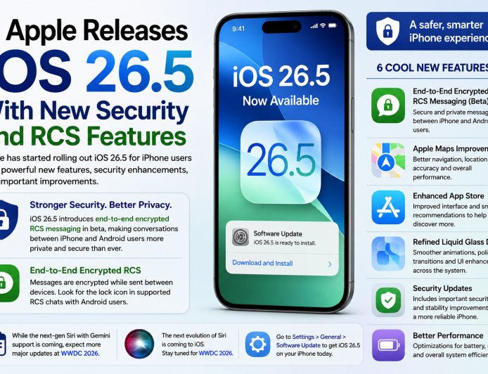 Apple Releases iOS 26.5 With New Security and RCS Features