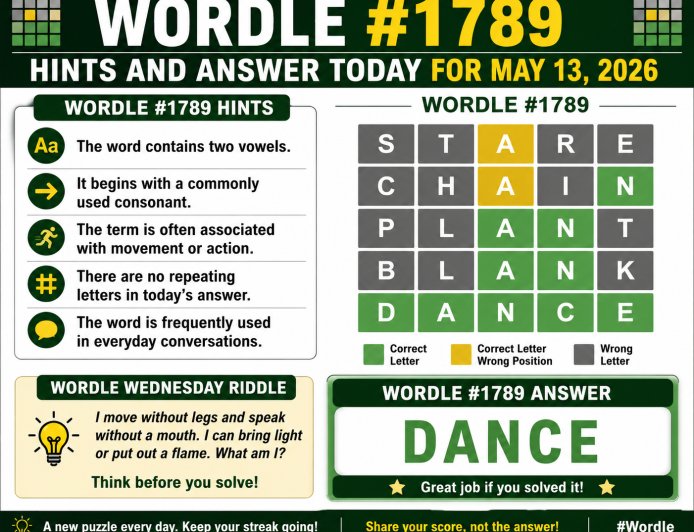 Wordle #1789 Hints and Answer Today for May 13, 2026