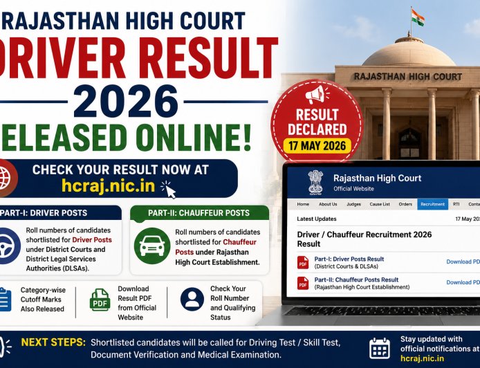 Rajasthan High Court Driver Result 2026 Released Online