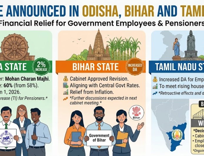 DA Hike Announced in Odisha, Bihar and Tamil Nadu