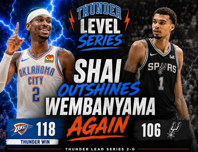 Thunder Level Series as Shai Outshines Wembanyama Again
