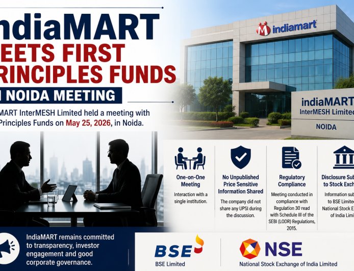 IndiaMART Meets First Principles Funds in Noida Meeting