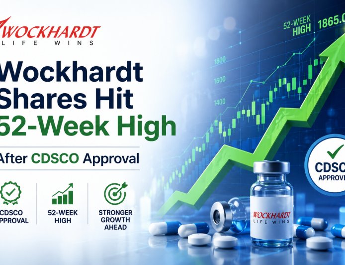 Wockhardt Shares Hit 52-Week High After CDSCO Approval