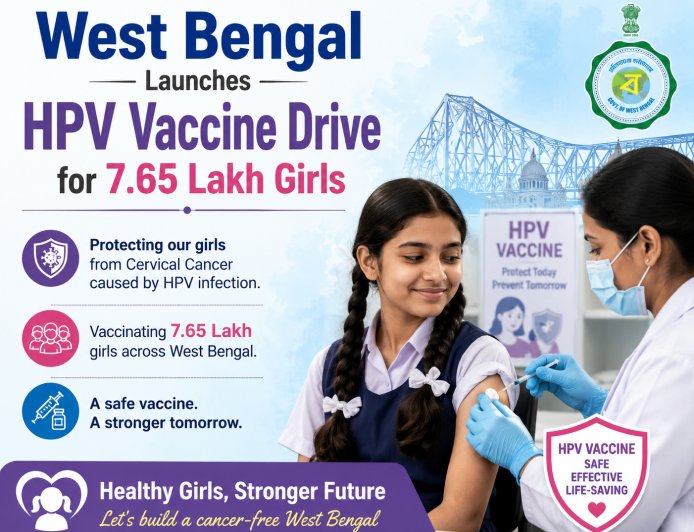 West Bengal Launches HPV Vaccine Drive for 7.65 Lakh Girls
