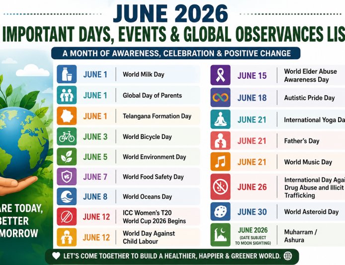 June 2026 Important Days, Events & Global Observances List