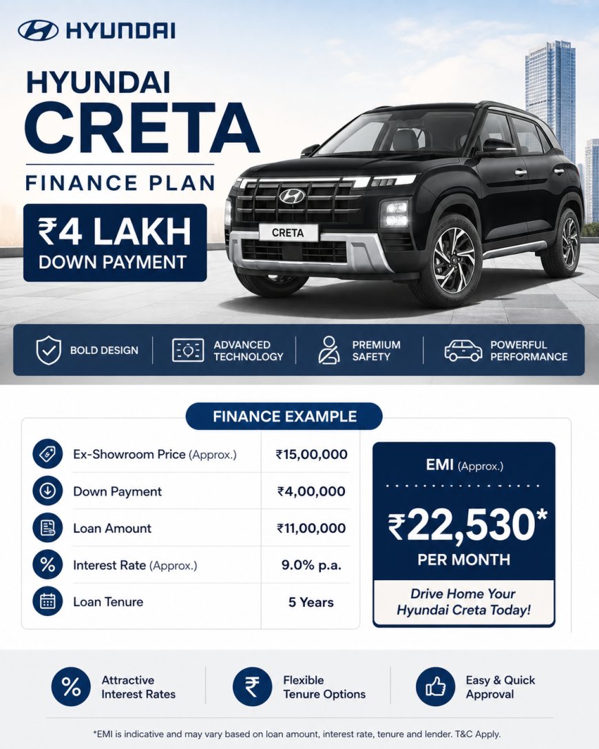 Hyundai Creta Finance Plan: ₹4 Lakh Down Payment & EMI