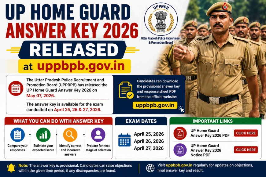 UP Home Guard Answer Key 2026 Released at uppbpb.gov.in