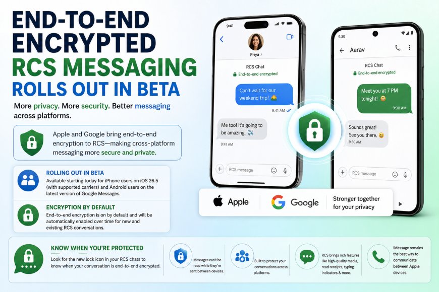 End-to-End Encrypted RCS Messaging Rolls Out in Beta