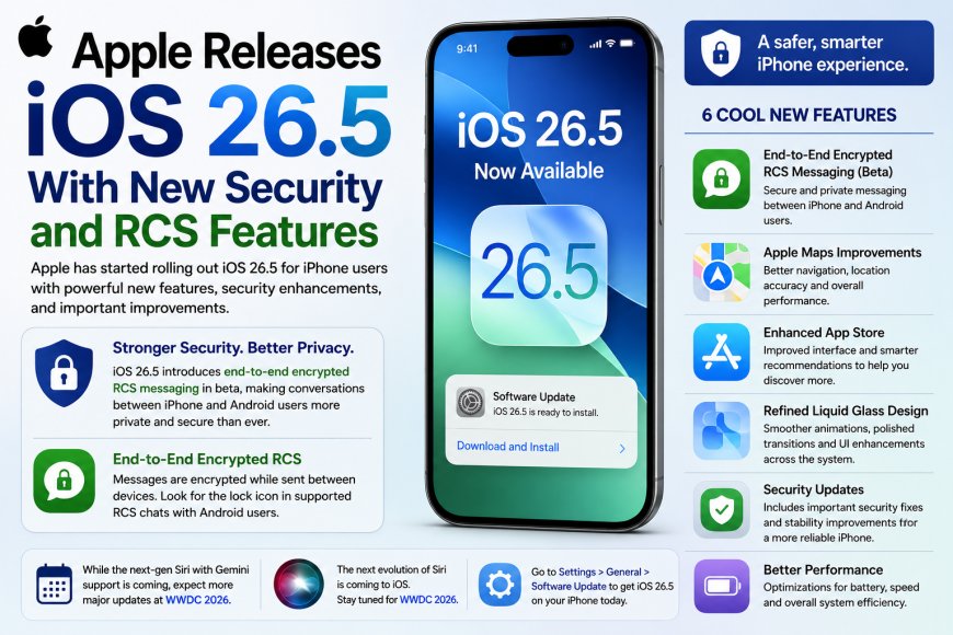 Apple Releases iOS 26.5 With New Security and RCS Features