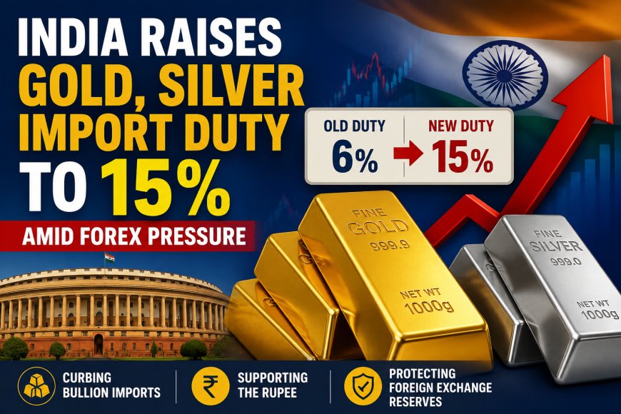 India Raises Gold, Silver Import Duty to 15% Amid Forex Pressure