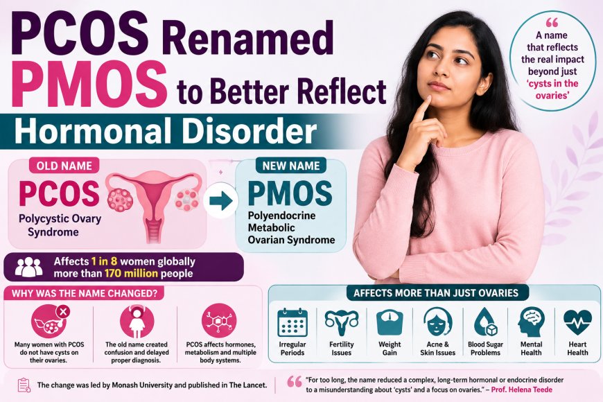PCOS Renamed PMOS to Better Reflect Hormonal Disorder