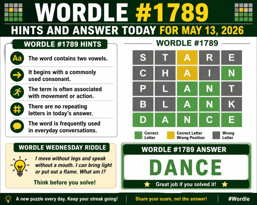 Wordle #1789 Hints and Answer Today for May 13, 2026