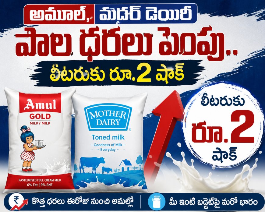 అమూల్, మదర్ డెయిరీ పాల ధరలు పెంపు.. లీటరుకు రూ.2 షాక్