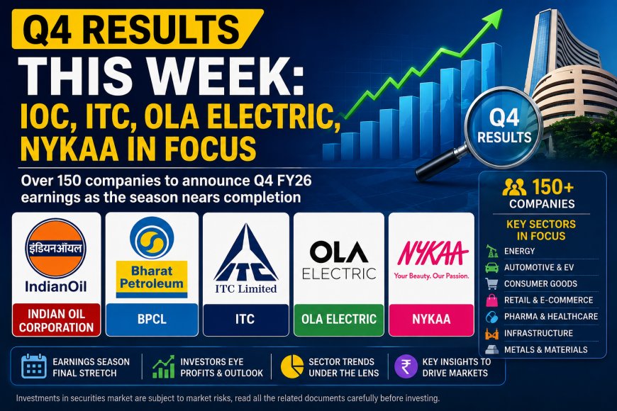 Q4 Results This Week: IOC, ITC, Ola Electric, Nykaa in Focus