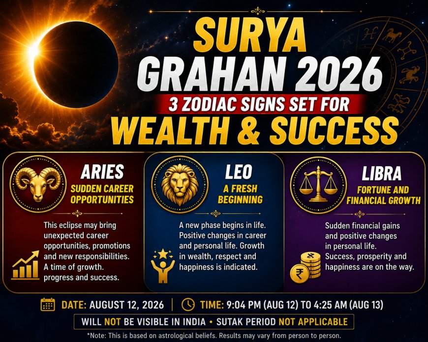 Surya Grahan 2026: 3 Zodiac Signs Set for Wealth & Success