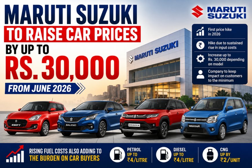 Maruti Suzuki to Raise Car Prices by Up to Rs 30,000