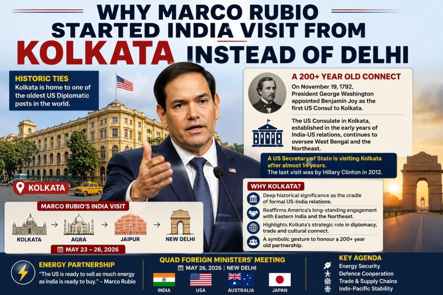 Why Marco Rubio Started India Visit From Kolkata Instead of Delhi