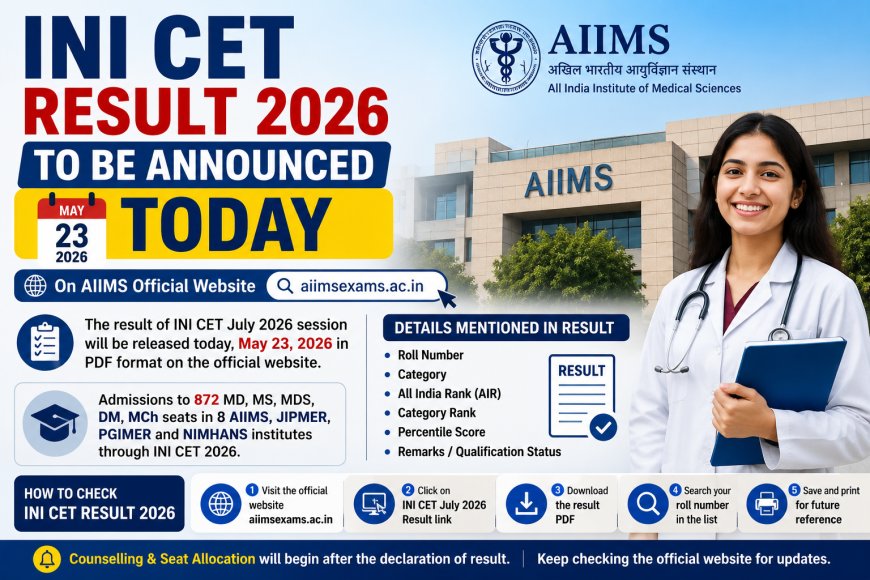 INI CET Result 2026 To Be Announced Today at AIIMS Website