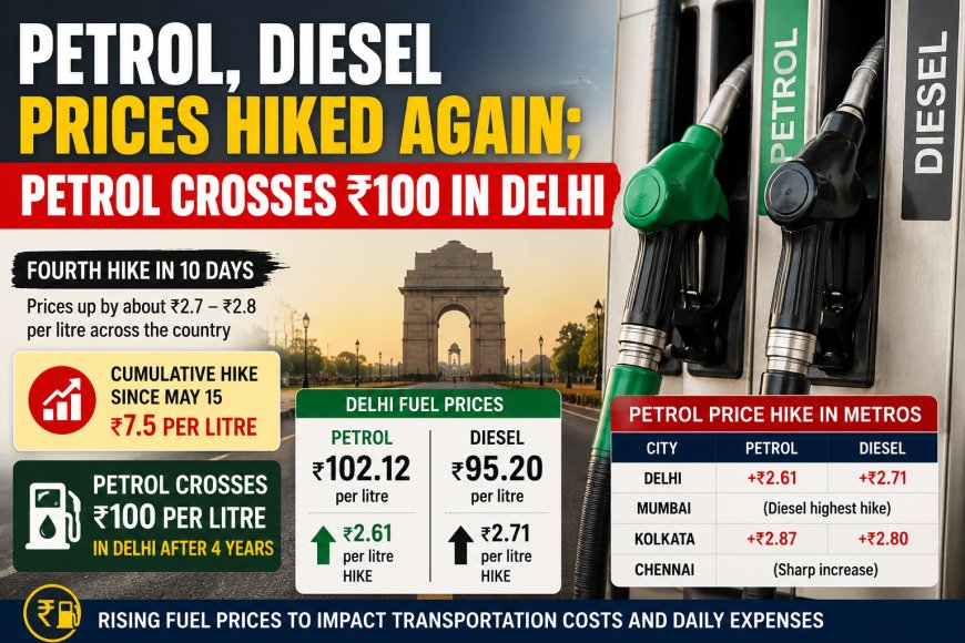 Petrol, Diesel Prices Hiked Again; Petrol Crosses ₹100 in Delhi