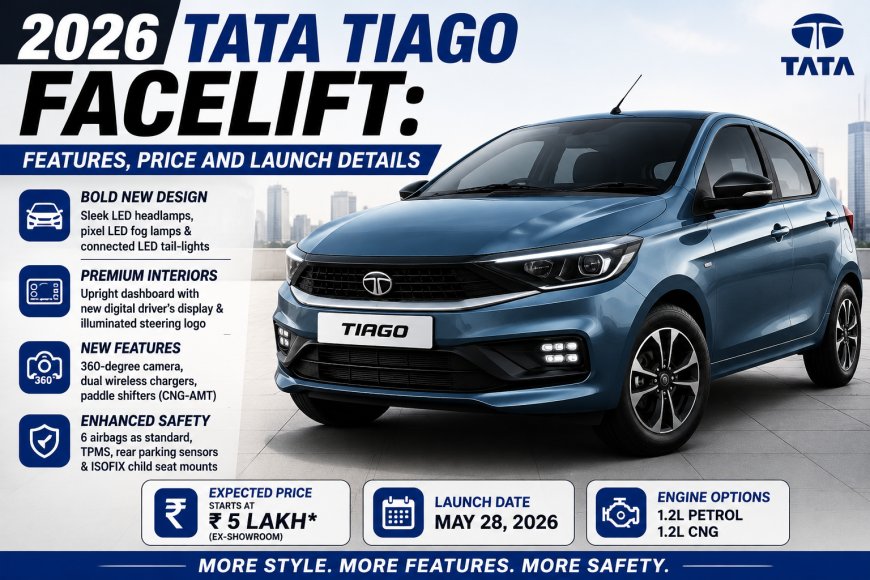 2026 Tata Tiago Facelift: Features, Price and Launch Details