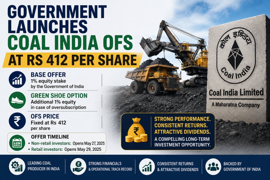 Government Launches Coal India OFS at Rs 412 Per Share