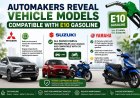 Automakers Reveal Vehicle Models Compatible With E10 Gasoline