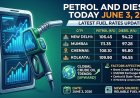 Petrol and Diesel Prices Today June 3, 2026: Latest Fuel Rates Update