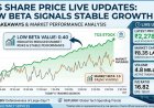 TCS Share Price Live Updates: Low Beta Signals Stable Growth