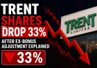 Trent Shares Drop 33% After Ex-Bonus Adjustment Explained