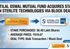 Motilal Oswal Buys Stake in Sterlite Tech via Block Deal