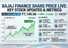 Bajaj Finance Share Price Live: Key Stock Updates & Metrics