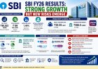 SBI FY26 Results: Strong Growth but New Risks Emerge