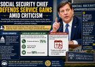 Social Security Chief Defends Service Gains Amid Criticism