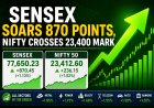 Sensex Soars 870 Points, Nifty Crosses 23,400 Mark