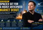 SpaceX IPO Buzz: Elon Musk’s Firm Set for Market Debut