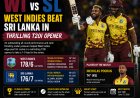 WI vs SL: West Indies Beat Sri Lanka in Thrilling T20I Opener