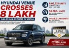 Hyundai Venue Crosses 8 Lakh Sales Milestone in India