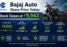 Bajaj Auto Share Price Today: Stock Closes at ₹9,943