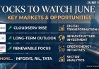 Stocks to Watch June 16: HCLTech, GIC, Adani & More