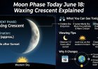Moon Phase Today June 18: Waxing Crescent Explained