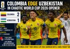Colombia Edge Uzbekistan in Chaotic World Cup 2026 Opener