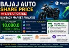 Bajaj Auto Share Price Live Updates, Buyback Market Analysis