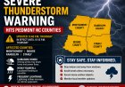 Severe Thunderstorm Warning Hits Piedmont NC Counties