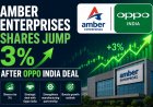 Amber Enterprises Shares Jump 3% After Oppo India Deal
