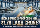 India Defence Production Hits Record ₹1.78 Lakh Crore