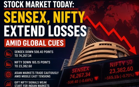 Stock Market Today: Sensex, Nifty Extend Losses Amid Global Cues