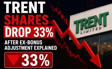 Trent Shares Drop 33% After Ex-Bonus Adjustment Explained