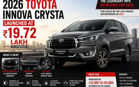 2026 Toyota Innova Crysta Launched at Rs 19.72 Lakh in India
